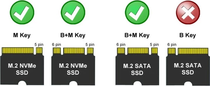 Kasë LC-Power LC-M2-C-MULTI-2 për SSD M.2, PCI Express/SATA, USB 3.2, anthracite