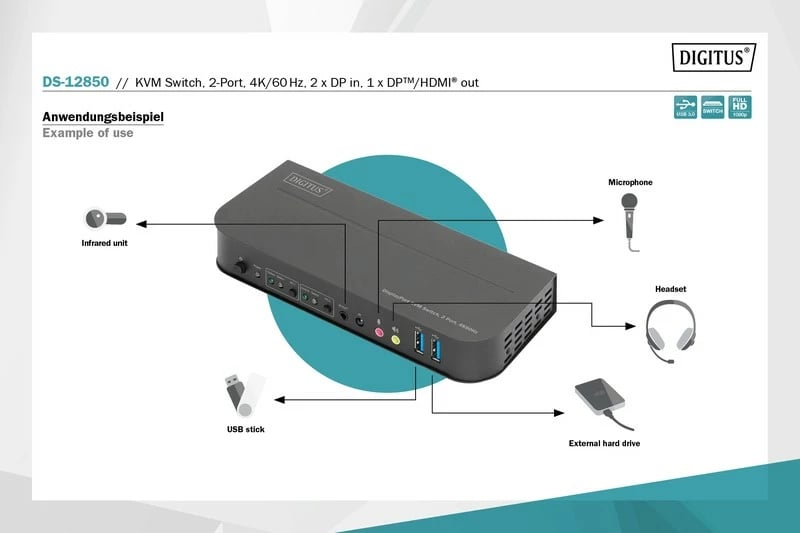 KVM switch Digitus DS-12850, 2 porta, 4K 60Hz, DisplayPort/HDMI, e zezë