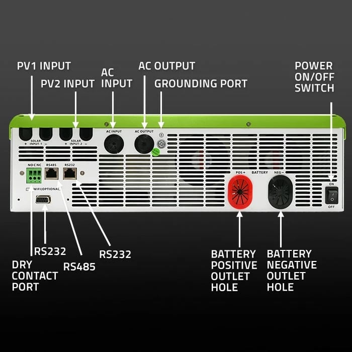 Inverter solar hibrid Qoltec 53862, 11000W, 160A, 48V, MPPT, BMS, Sinus, Wi-Fi, Gjelbër/Bardhë