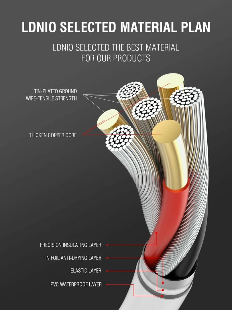 Kabllo E Karikimit LDNIO LS361 (Bardhë) Kabllo E Karikimit LDNIO LS361 (Bardhë)