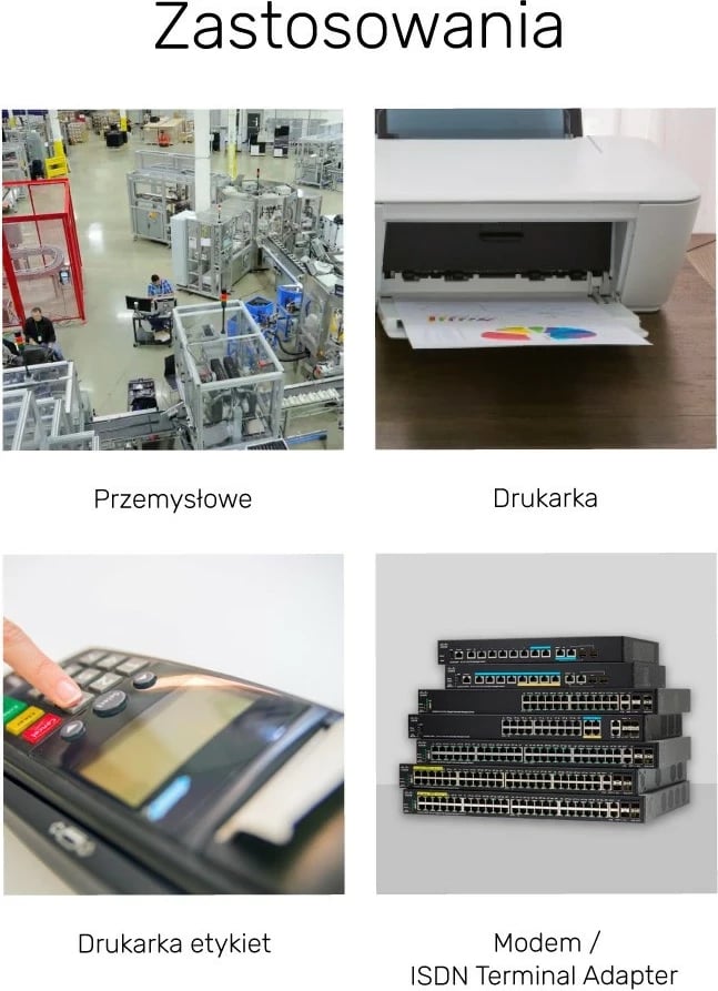 Adapter Unitek USB 2.0 RS422/RS485 FTDI 1.5m