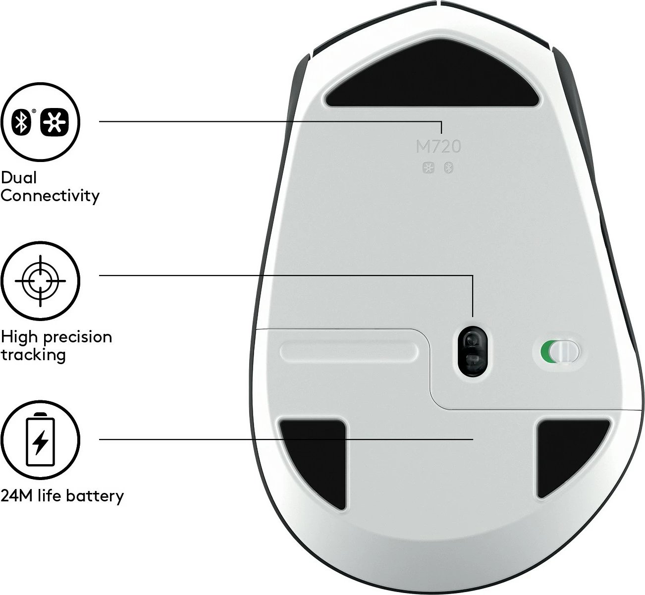 Maus Logitech M720 Triathlon, RF Wireless + Bluetooth, 1000 DPI