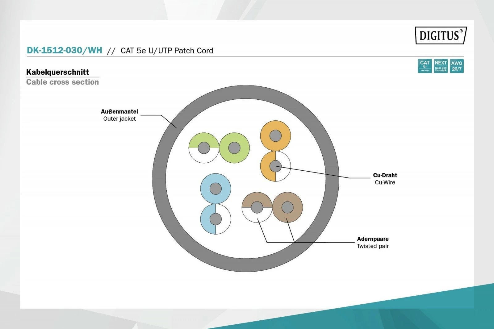 Kabllo rrjeti, Digitus, DK-1512-030/WH, Cat.5e U/UTP RJ45 në RJ45, 3m, e bardhë