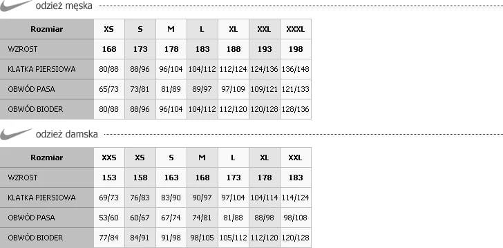 Shorce për meshkuj Nike, të bardha Shorce për meshkuj Nike, të bardha