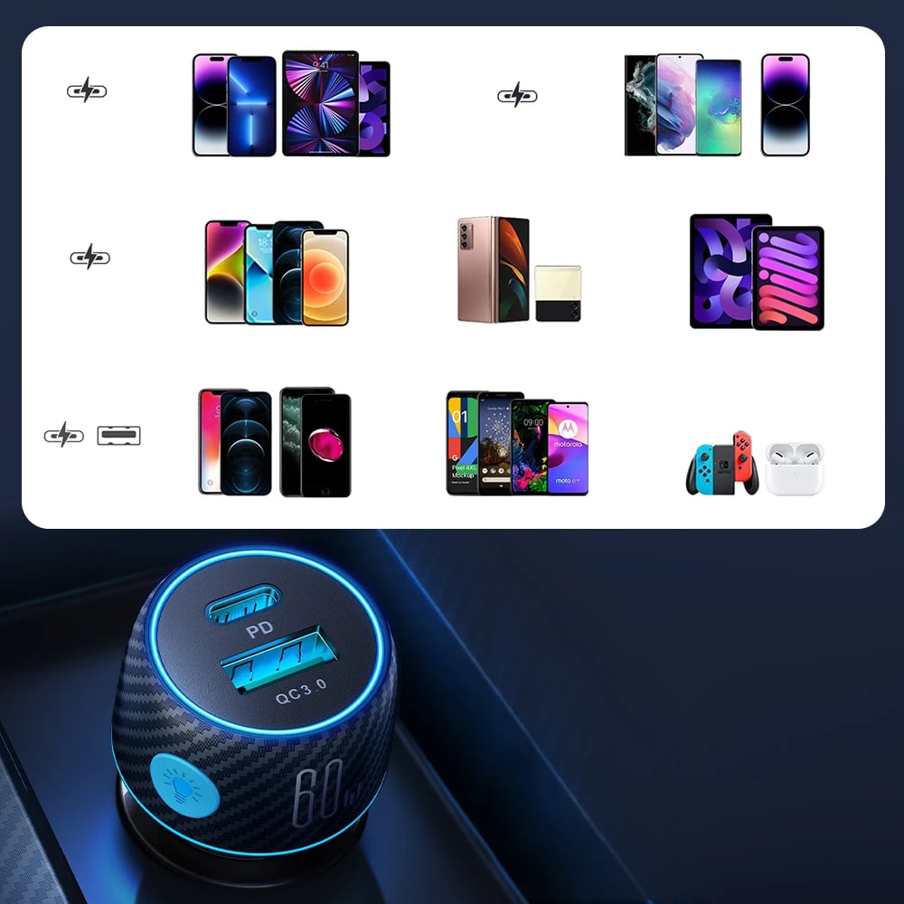 Karikues veture Joyroom JR-CCN01, 60W, 2 porta USB-C/USB-A, i zi