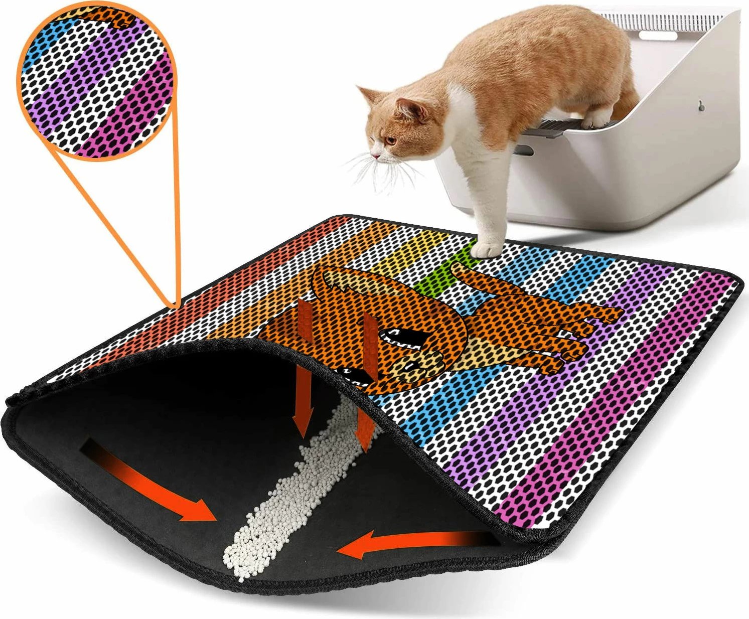 Tapet për rërë mace, shumëngjyrësh, Paws & Whiskers, Nrszn0239, 45x60cm