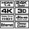 Kabllo Savio CL-01 HDMI, Type A,1.5m, e zezë