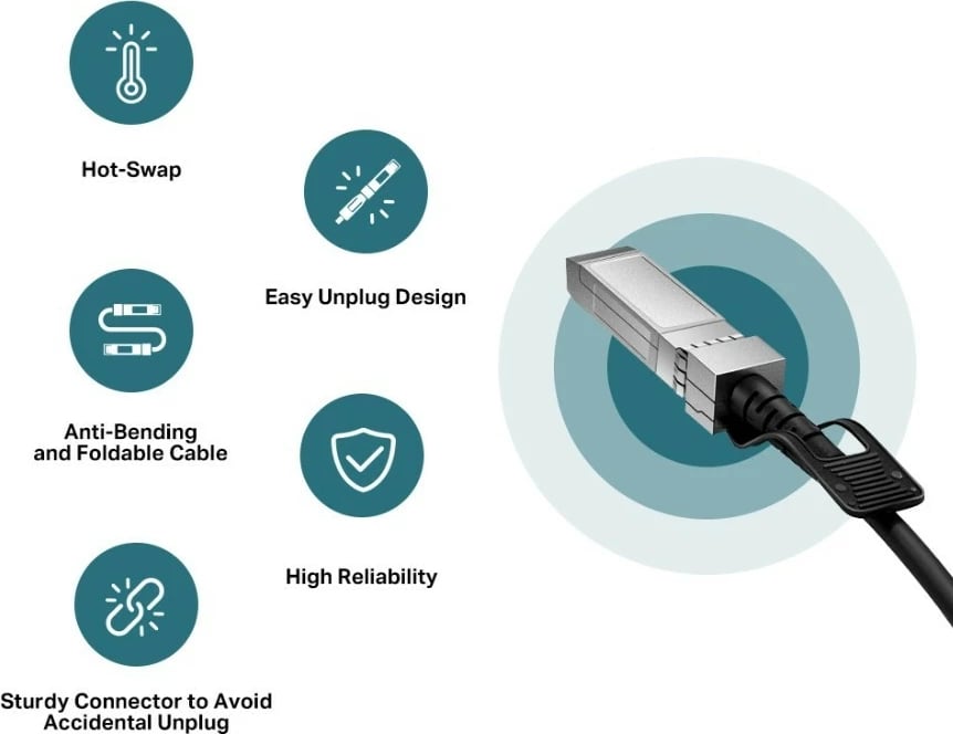 Kabllo TP-LINK SM5220-3M Direct Attach SFP+ 10G, 3m, e zezë