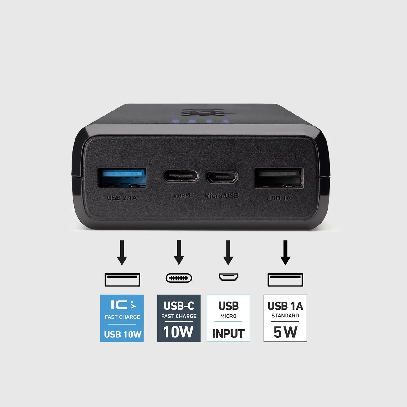 Power bank SBS 20,000 mAh, 2 USB, e zezë