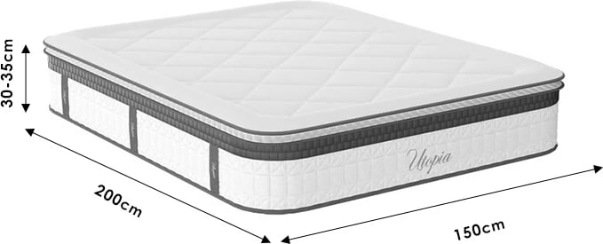 Dyshek Utopia me susta xhepi dhe shtresë sipërfaqe 30-32cm 150x200cm