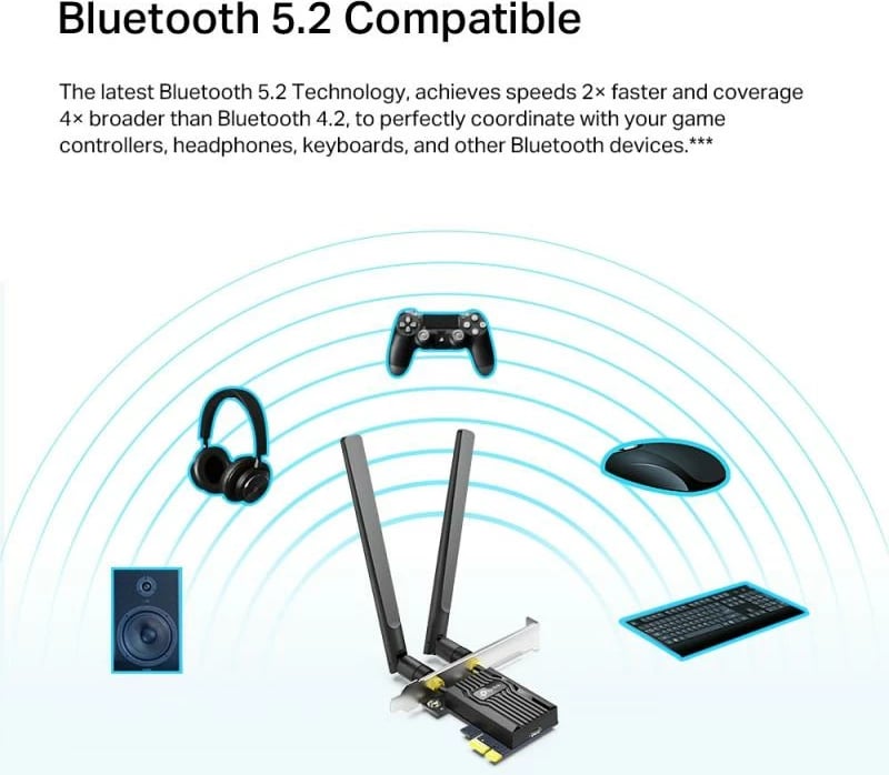 Adapter PCIe rrjeti, TP-Link Archer TX20E, Wi‑Fi 6 AX1800, Bluetooth 5.2, i zi