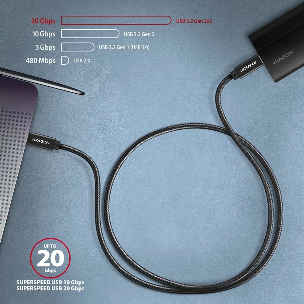 Kabllo USB-C AXAGON BUCM32-CM15AB, 1.5m, 100W, 20Gbps, i zi