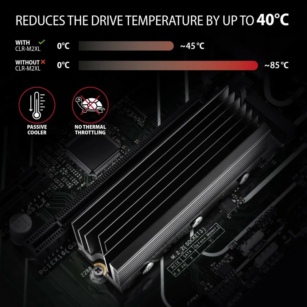Ftohës pasiv për SSD M.2 AXAGON CLR-M2XL, trup alumini, 22x80mm, i zi