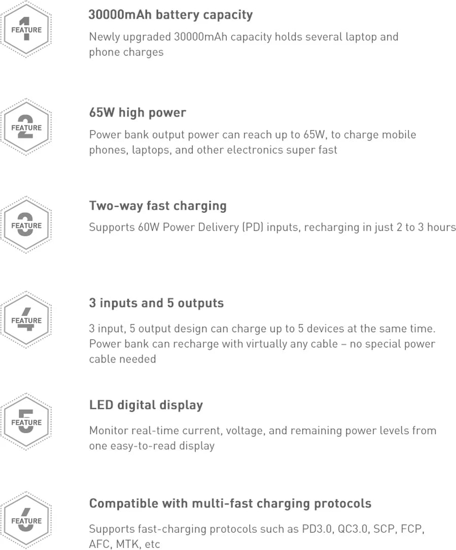 Powerbank Baseus Amblight 30000mAh, 65W, i bardhë Powerbank Baseus Amblight 30000mAh, 65W, i bardhë