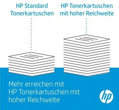 Toner HP 216A W2413A rendiment 1000 faqe magenta