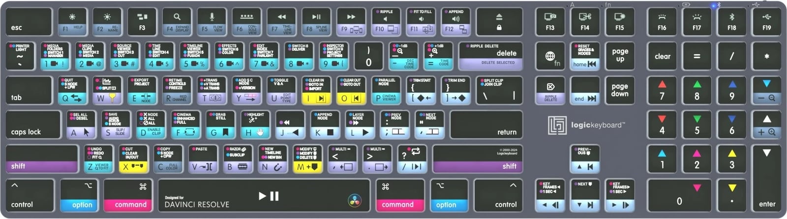 Tastierë Logickeyboard LKB-RESB-TM-UK, full-size, me/pa kabllo, Bluetooth, ndriçim, QWERTY, gri titanium