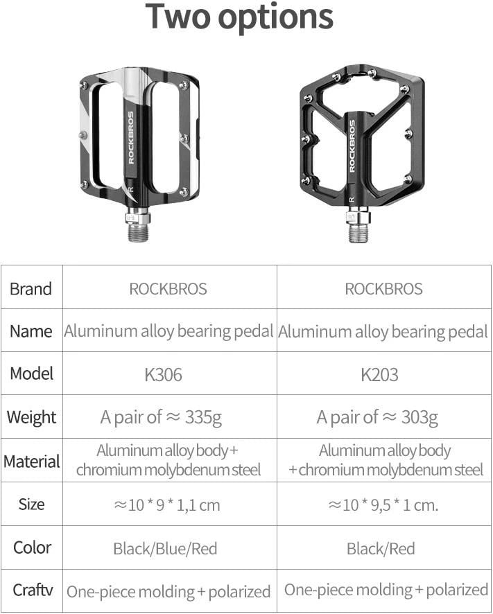 Set pedale biçiklete Rockbros K203-BK, aliazh alumini dhe çelik, e zezë