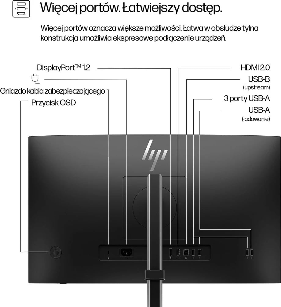 Monitor HP Series 5 Pro 23.8 inç, FHD, 524pf