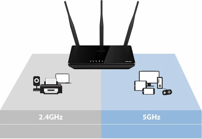 Ruter D-Link Wireless AC750, Dual Band, DIR-809