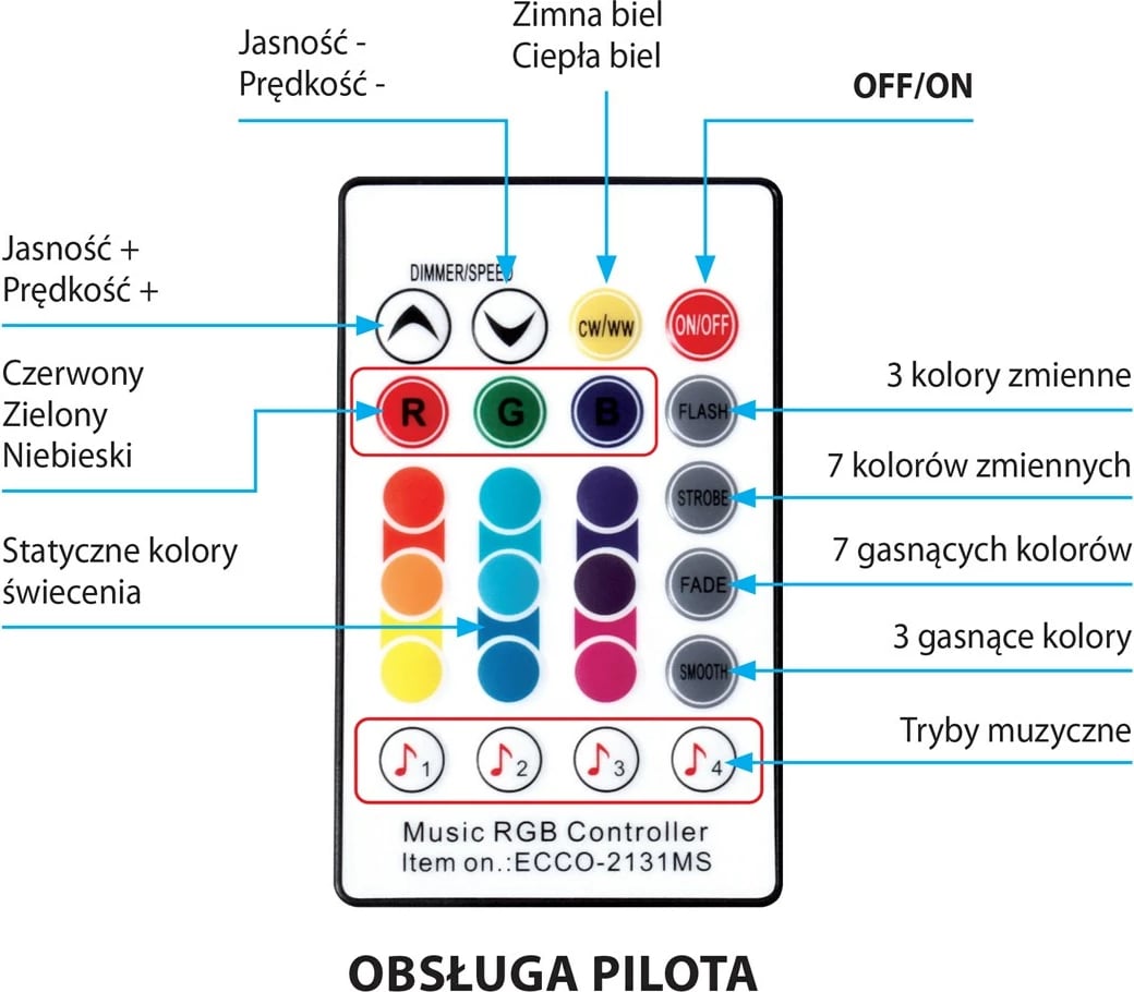 Dritë me shirit ndriçues dhe muzikë Activejet Aje-LED 