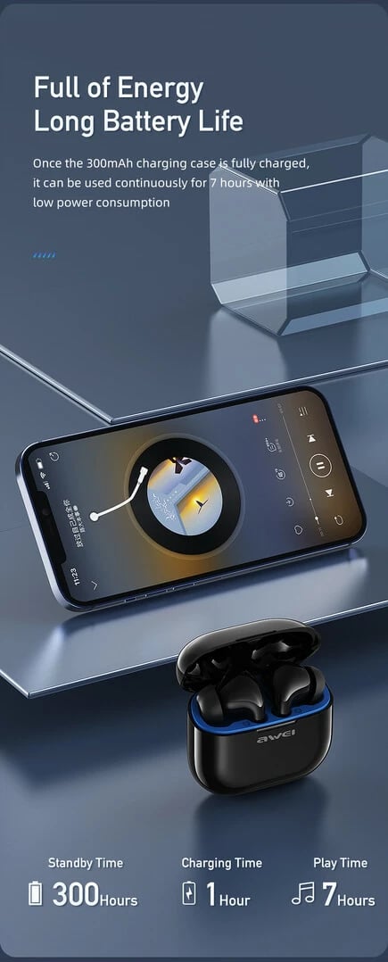 Kufje Me Bluetooth AWEI T1PRO (Bardhë)