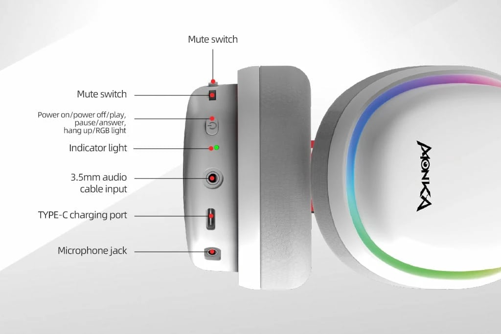Kufje Me Bluetooth MONKA HG9069W
