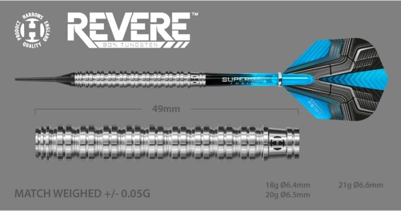 Aksesorë Harrows për femra e meshkuj, blu