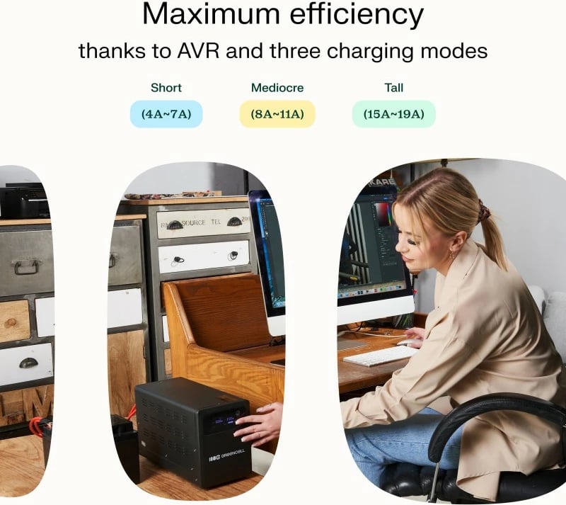 Kasë UPS Green Cell PowerCore UPSLPPC1000, 1000W/1500VA, 12VDC, e zezë