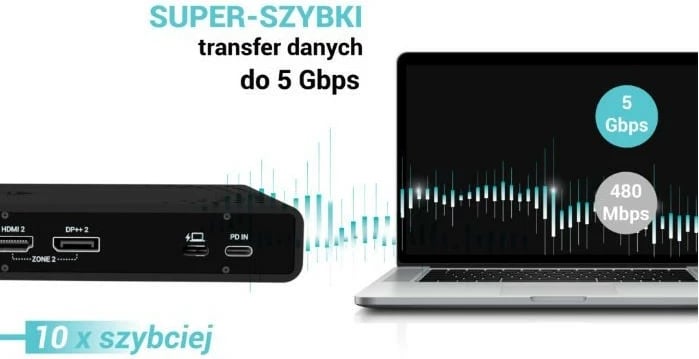 Kasë docking i-tec CADUA4KDOCKPDB100, 2x DisplayPort, 2x HDMI, 5x USB, RJ-45, 85W Power Delivery, me karikues USB-C, e zezë