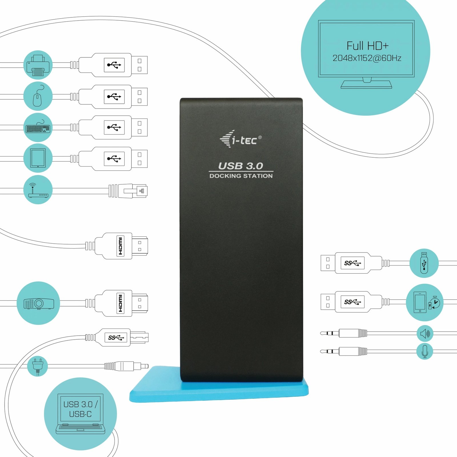 Docking station i-tec USB 3.0/USB-C Dual HDMI, Wired, USB 3.2 Gen 1, E zezë
