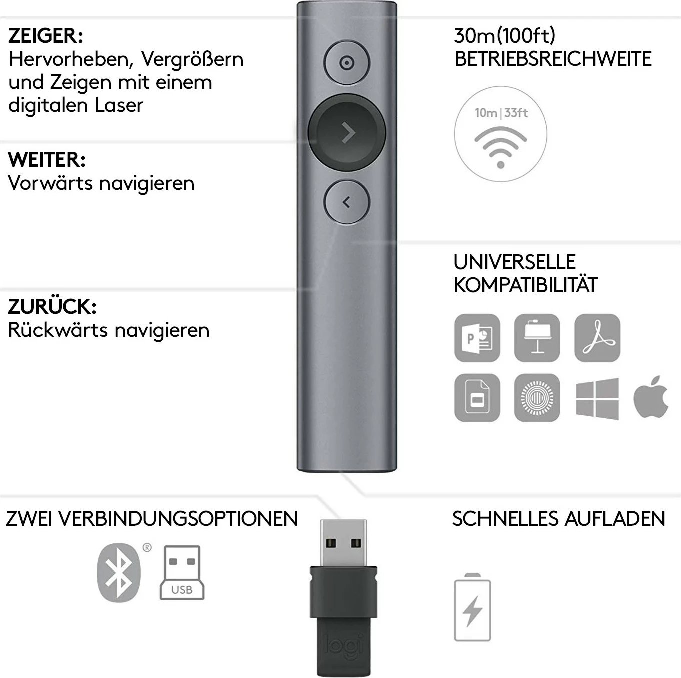 Telekomandë prezantimi Logitech Spotlight, Bluetooth/RF, USB, 30 m, Gri Telekomandë prezantimi Logitech Spotlight, Bluetooth/RF, USB, 30 m, Gri