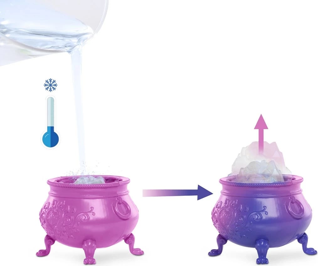 Set lodrash Monster High Draculaura Secret Potion Room, Mattel, Shumëngjyrësh