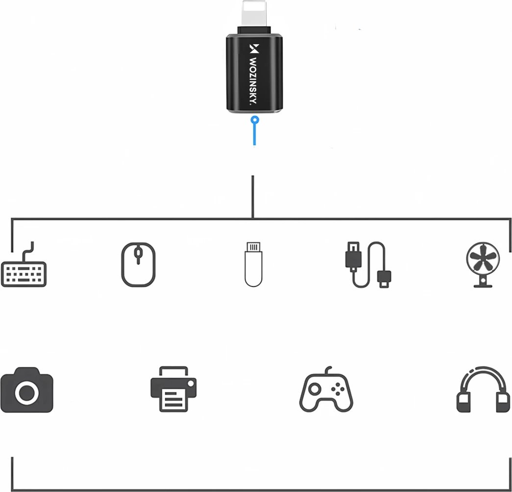 Adapter OTG Lightning në USB-A, Wozinsky WALA-01, karikim i shpejtë dhe sinkronizim, e zezë