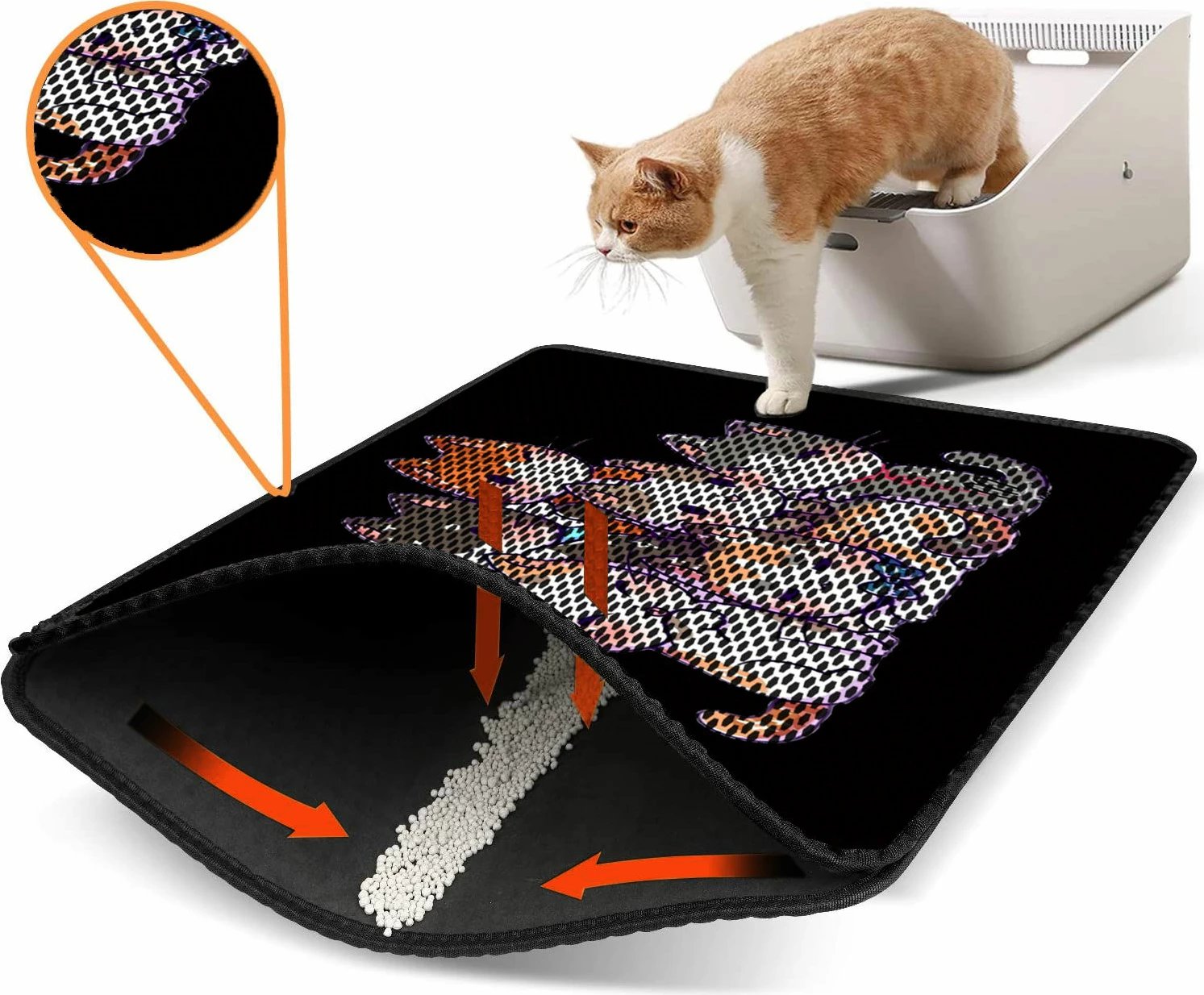 Tapet për rërë mace, shumëngjyrësh, Paws & Whiskers, Nrszn0088, 45x60cm