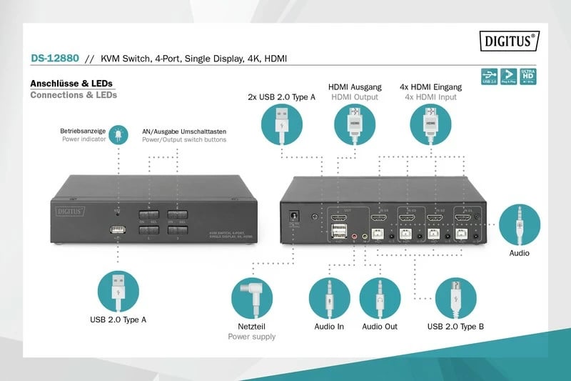 Switch KVM Digitus DS-12880, 4 porta HDMI, 4K, Metalik