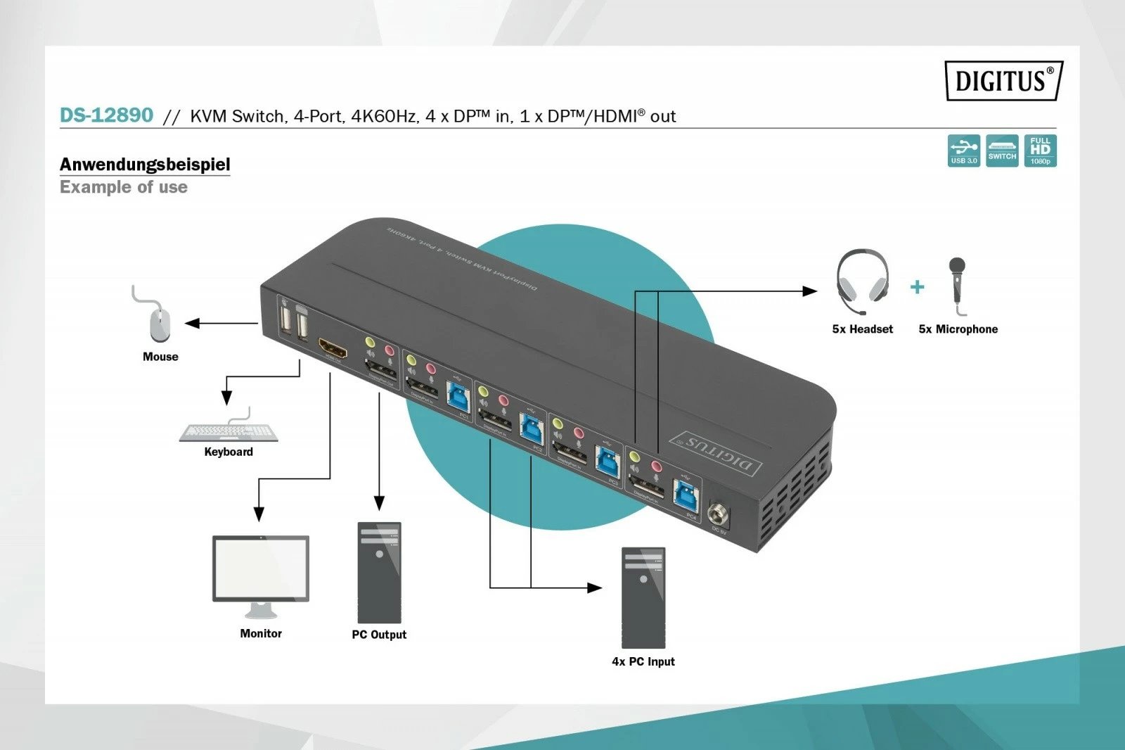 Switch KVM Digitus DS-12890, 4 porta, 4K 60Hz, 4x DP IN, 1x DP OUT, 1x HDMI OUT, 2x USB A, 1x Audio IN&OUT, gri