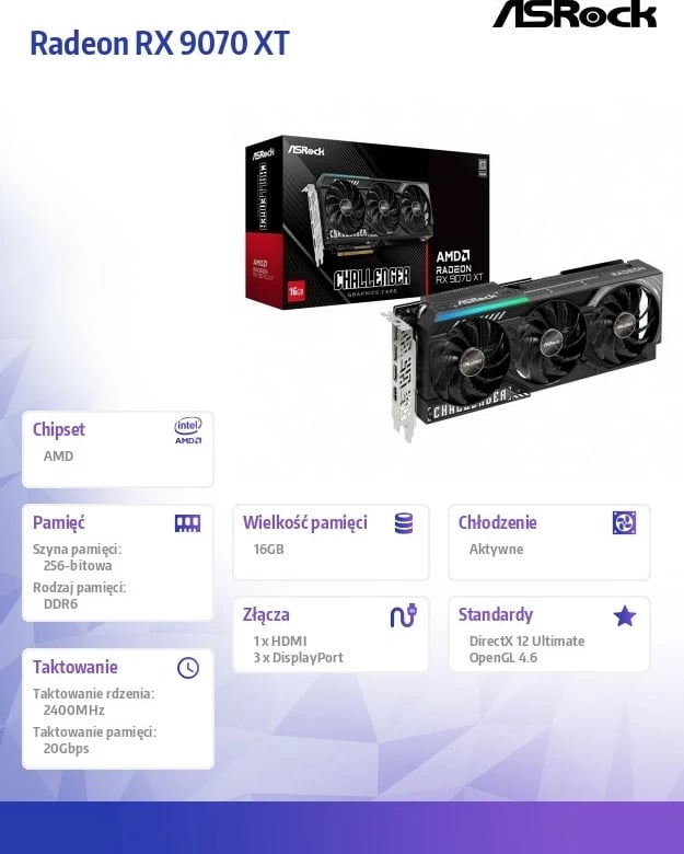 Kartë grafike, ASRock Radeon RX 9070 XT Challenger, 16GB GDDR6 256-bit, PCIe 5.0, 3xDP+HDMI