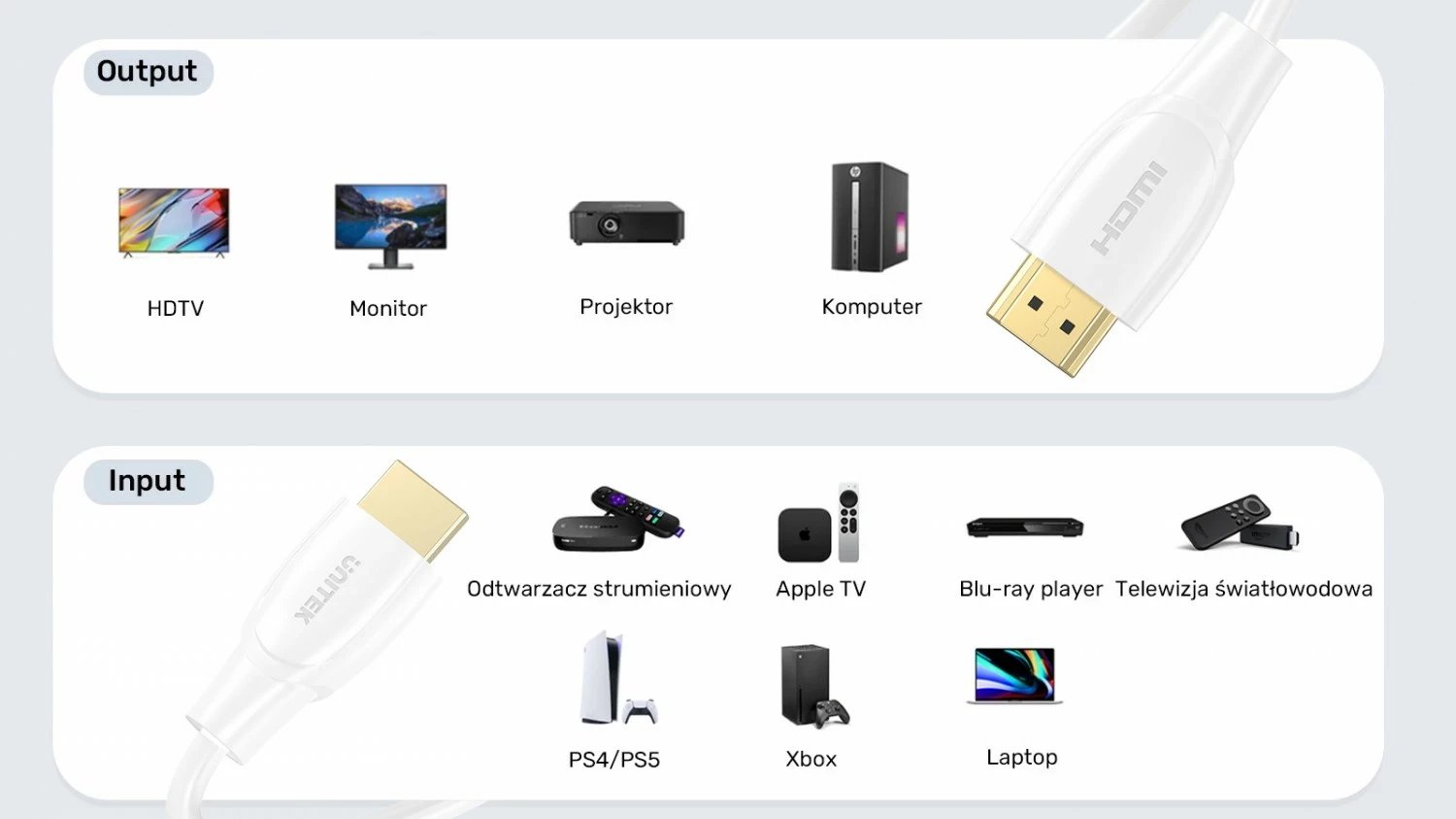 Kabëll HDMI Unitek 2.0 4K 10m i bardhë