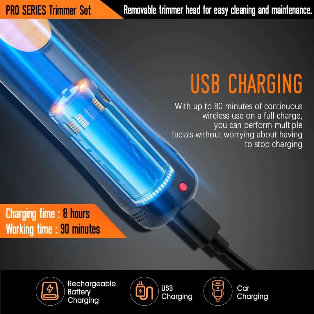 3 në 1 Seti për Kujdesin e Mjekrës, Fytyrës dhe Hundes! JAMAKY JPC40001