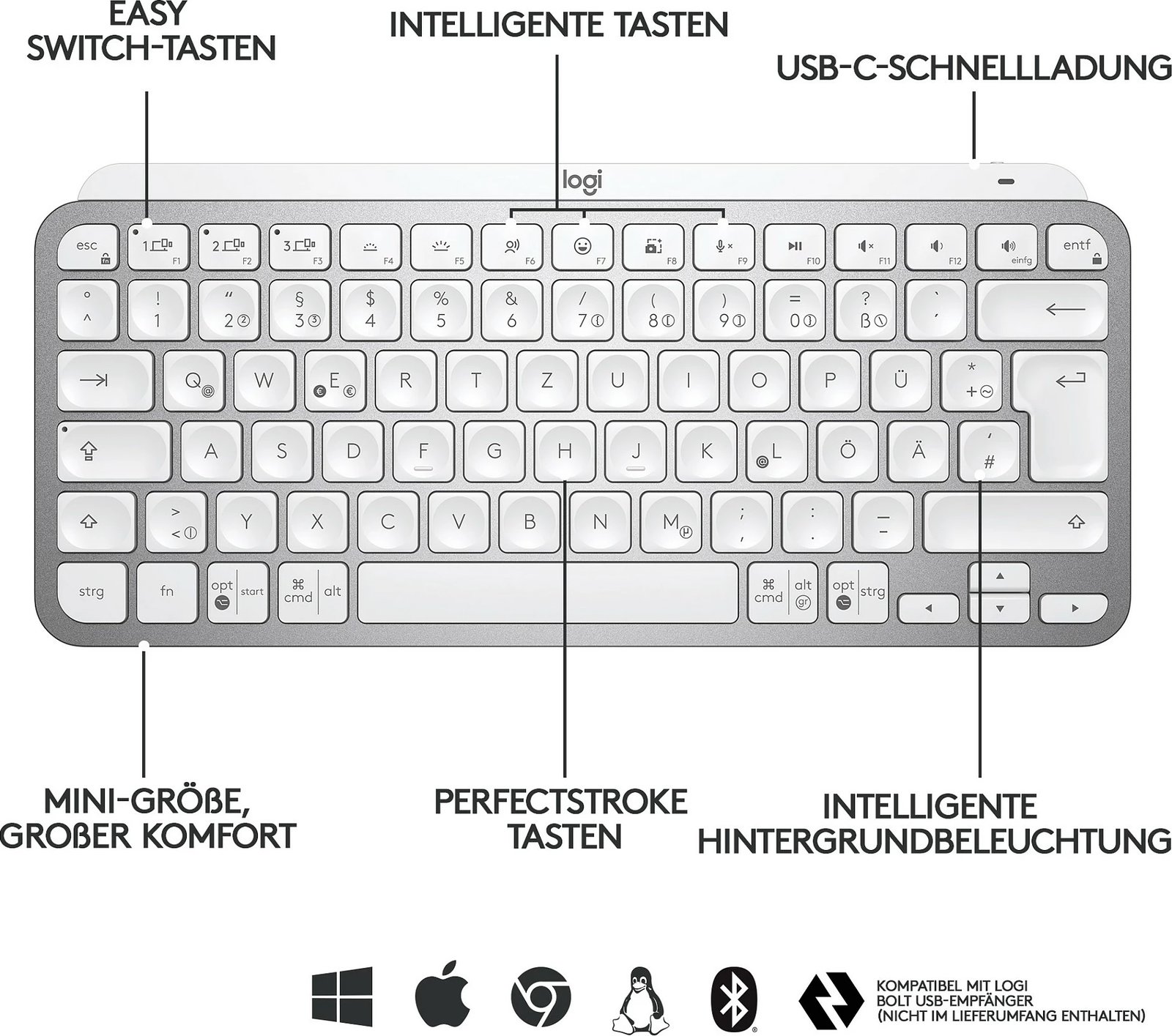 Tastierë wireless Logitech MX Keys Mini, QWERTZ, LED, gri