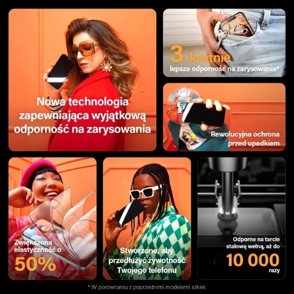 Xham mbrojtës PanzerGlass Ultra-Wide Fit për iPhone 15 Pro, i tejdukshëm