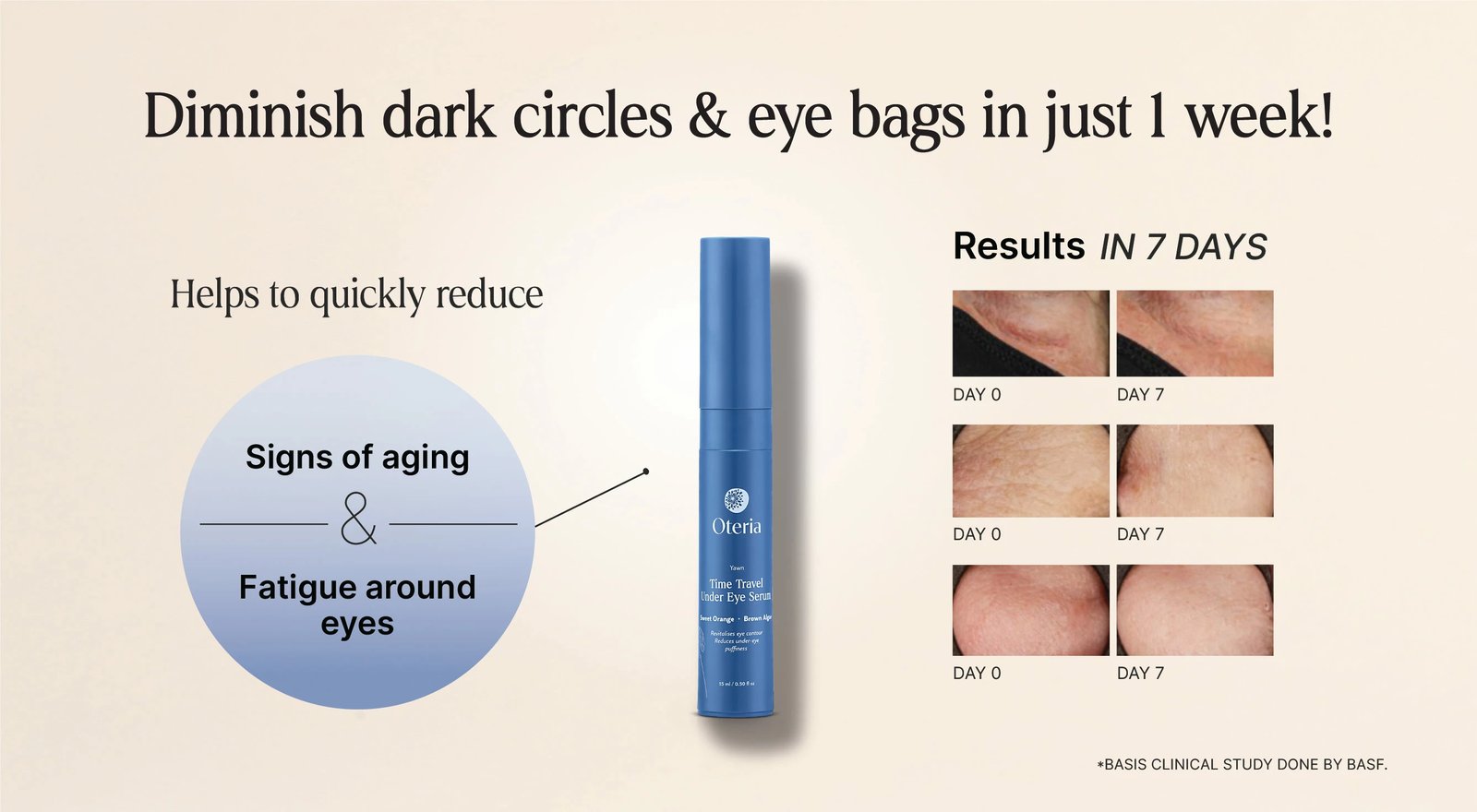 Serum për sy Oteria Time Travel Under, 15ml