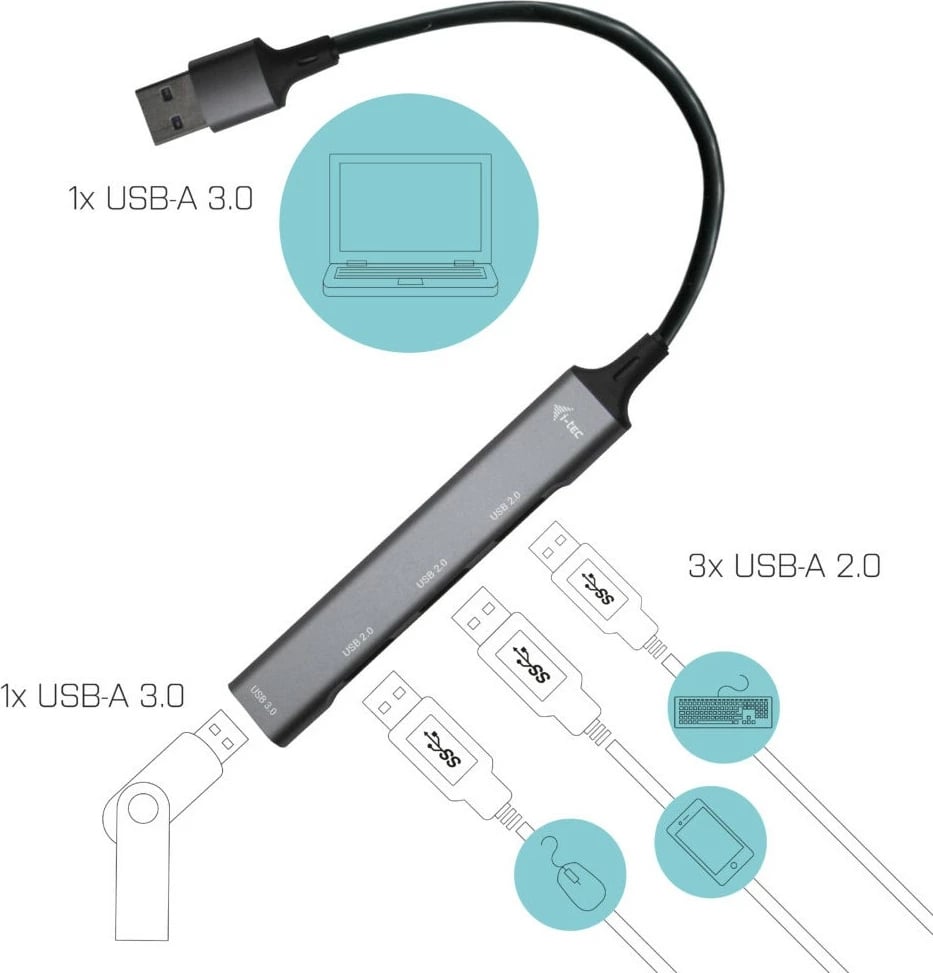 USB hub I-Tec Metal, 4 porta (1x USB 3.0 + 3x USB 2.0), 0.19m, metallic