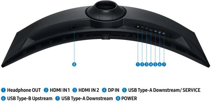 Monitor Samsung Odyssey G9 S49FG912EU (LS49FG912EUXEN) 46" ultrawide i lakuar TFT/LCD, e zezë