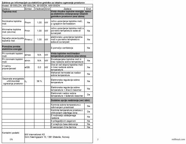 Ngrohës paneli MILL MB1000L DN 1000W, me xham, termostat digjital, IPX4, 123×25 cm, i bardhë
