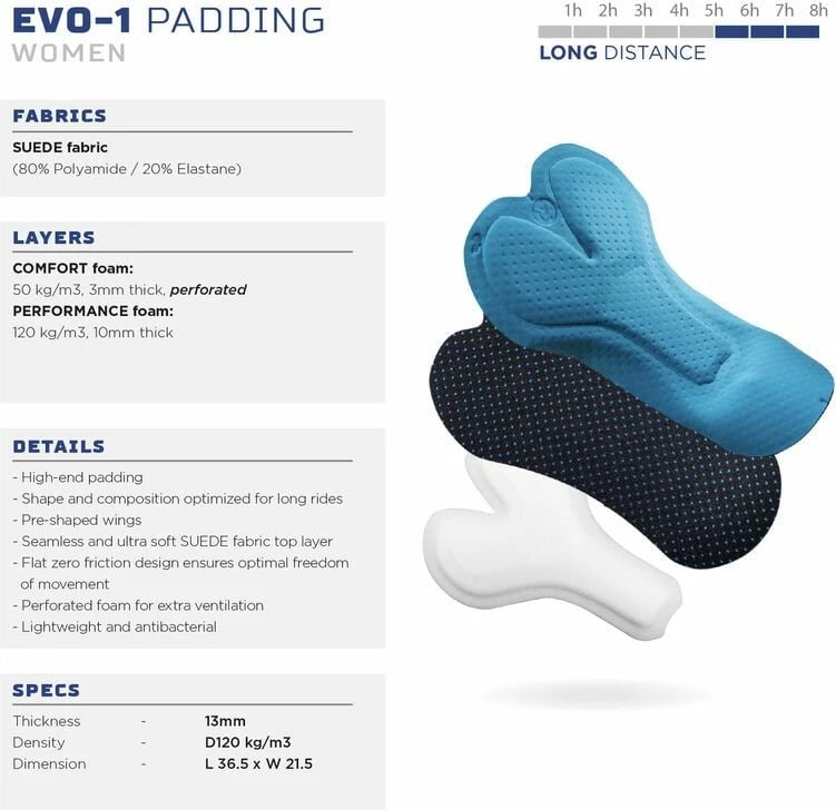 Shorce çiklizmi për femra Rogelli, blu