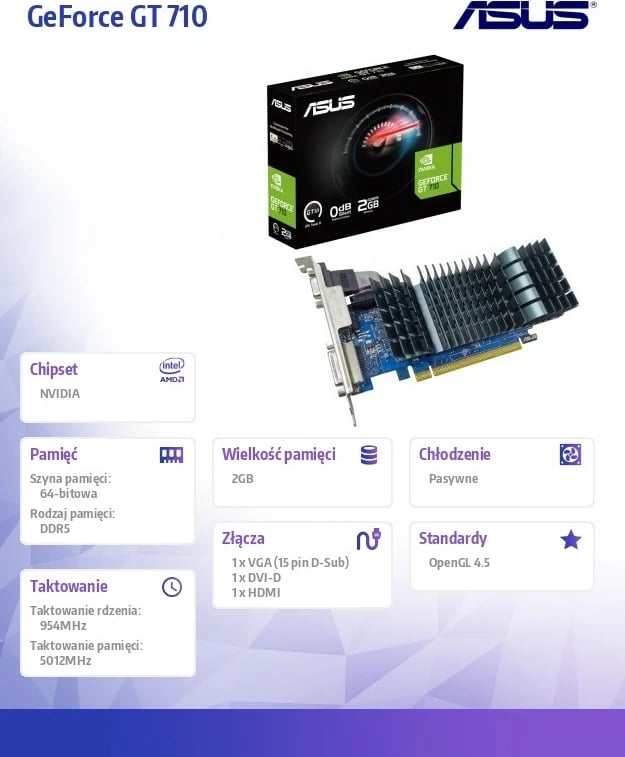 Kartelë grafike Asus GeForce GT 710, 2GB GDDR5, PCI-E, HDMI/DVI-D/VGA