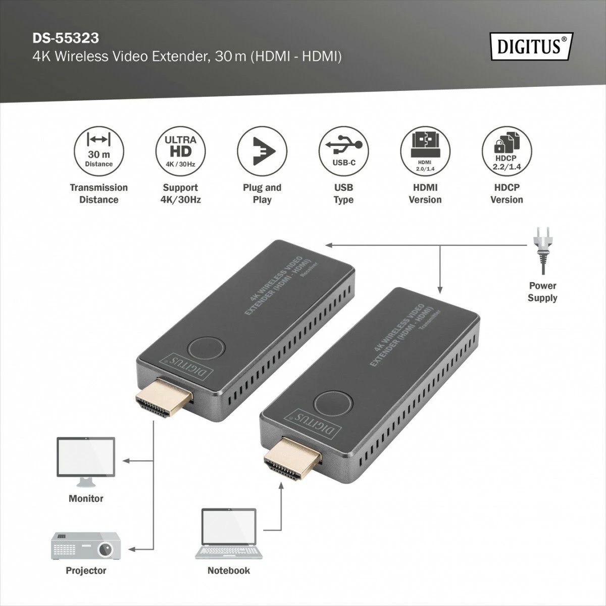 Set wireless HDMI extender Digitus DS-55323, UHD 4K, 30m, i zi/argjendtë