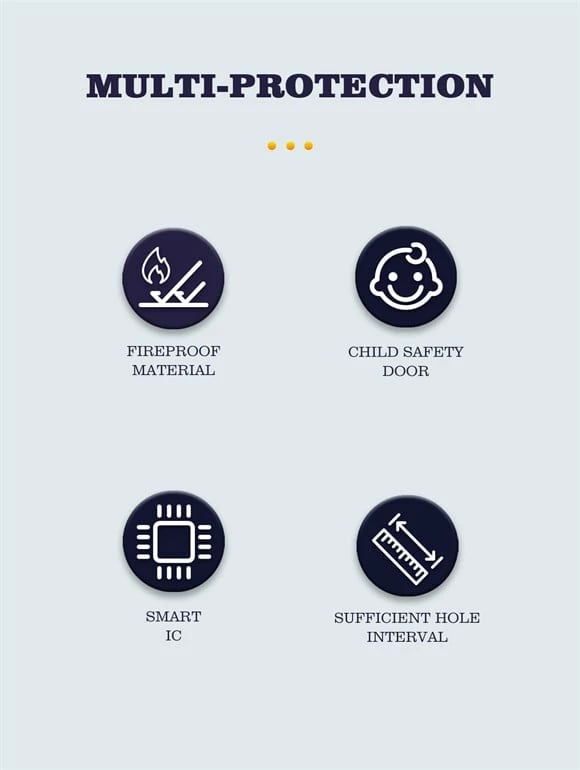 Prizë E Rrymës LDNIO SC2311