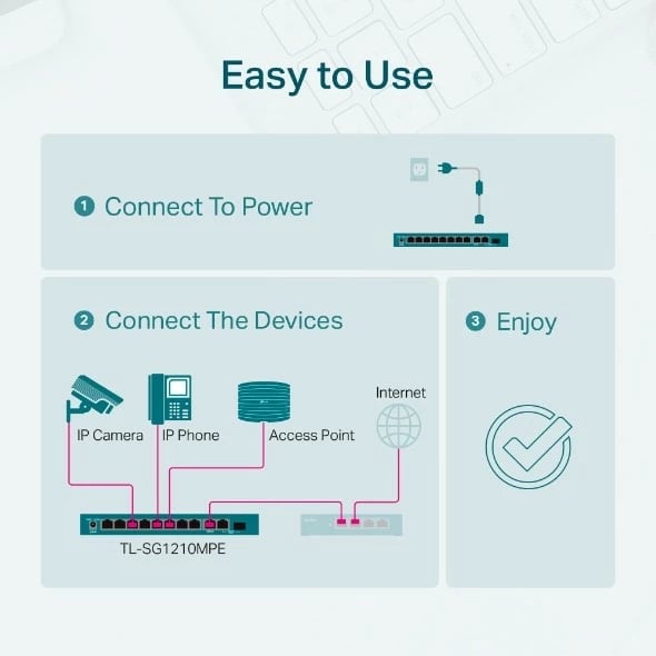 Switch TP-LINK TL-SG1210MPE, 8 porte PoE+, 10 porte Gigabit, Desktop, i zi